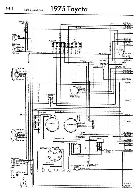 repair manuals toyota land cruiser fj  wiring diagrams