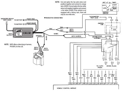 vortec wiring diagram     chevy astro van  vortec    spark condition