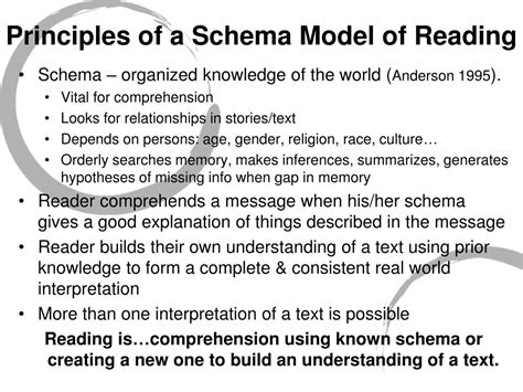 schema theory model  reading powerpoint    id