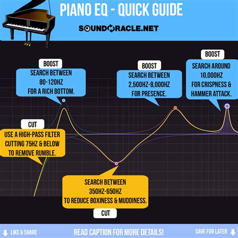 eq  piano soundoracle sound kits