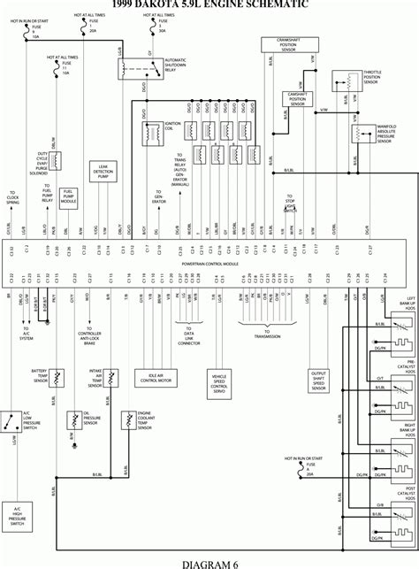ram  wiring diagram simple wiring diagram  dodge ram wiring diagram wiring