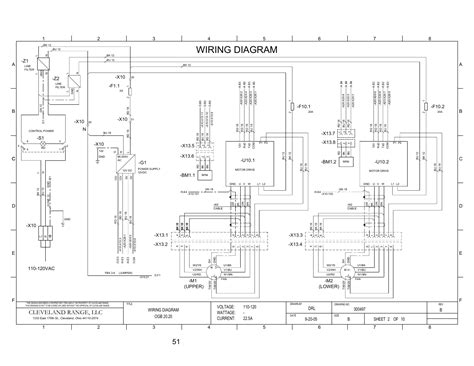 pg  wiring diagram cleveland range llc cleveland range convotherm combination oven steamer