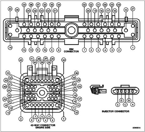 pin connector male diagram din connector male partco connectors wiring diagram id