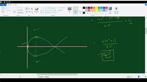 plotting  graph   parametric curve youtube