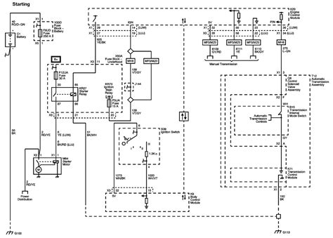 chevy starter wiring diagram