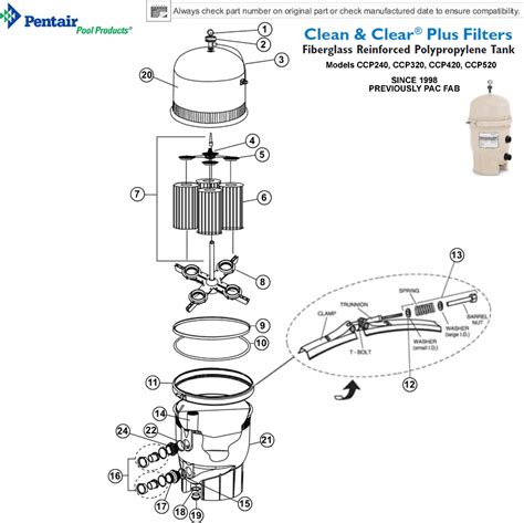 pentair  chlorinator schematic