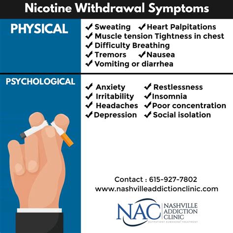 Nicotine Withdrawal Symptoms Are Very Real Nashville Addiction Clinic