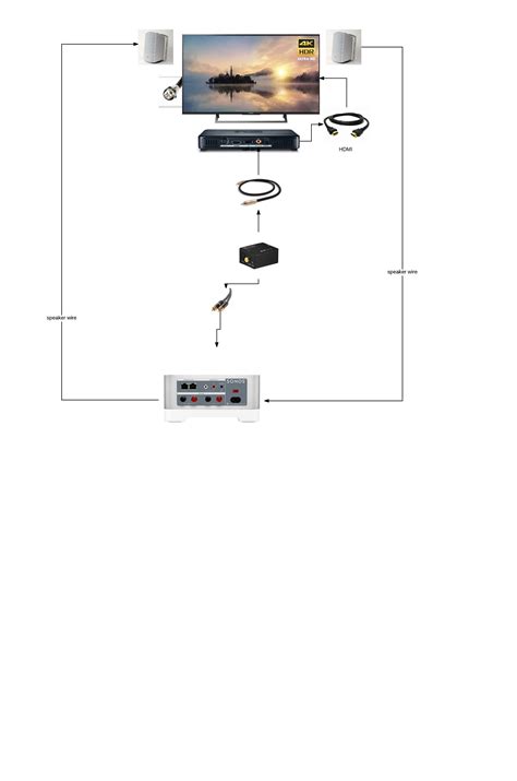 sonos connect amp wiring diagram goupload