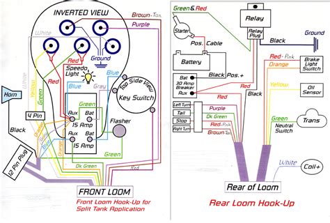 wiring diagram  harley davidson wiring diagram