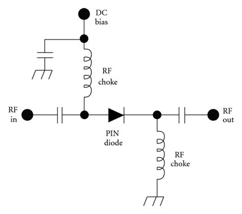 spst circuit   pin diode  scientific diagram