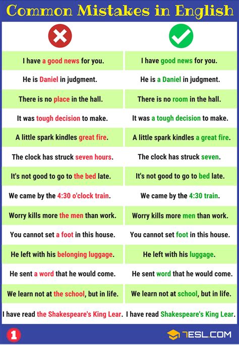 grammatical errors  common grammar mistakes  english efortless english