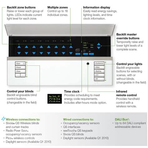 grafik eye qs wiring diagram wendy wiring