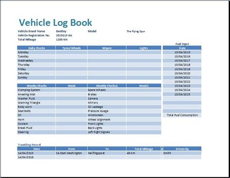 ms excel vehicle log book template word excel templates