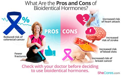 the pros and cons of bioidentical hormones shecares