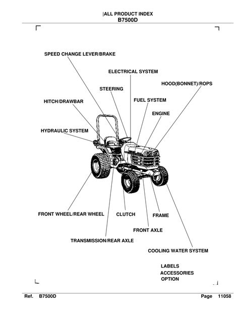 kubota bd tractor parts catalogue manual powerpoint  id