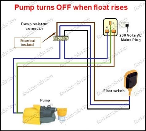 ac float switch wiring diagram homemademed