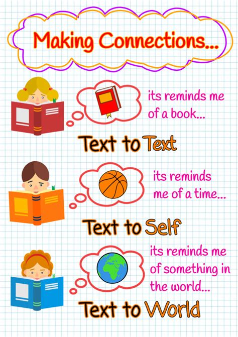 anchor chart template mockofun