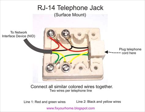 telephone socket wiring diagram australia