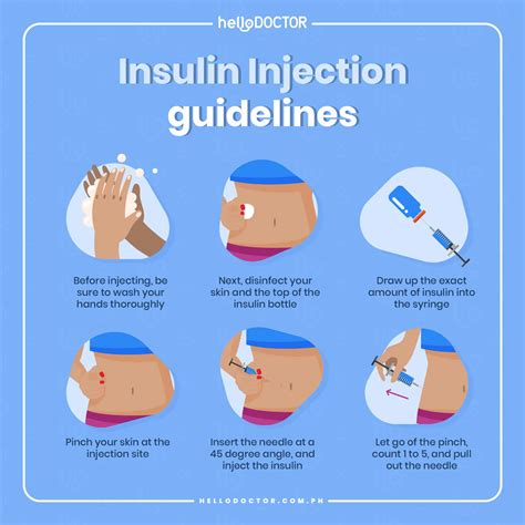 type  diabetes insulin injection guidelines  doctor