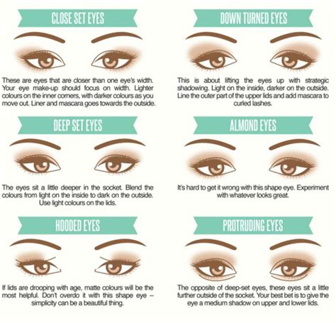 21 Beauty Tricks For Makeup Addicts In Training Types Of