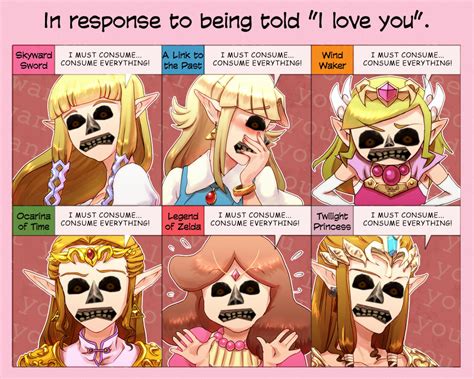 Consume Zelda S Response Know Your Meme