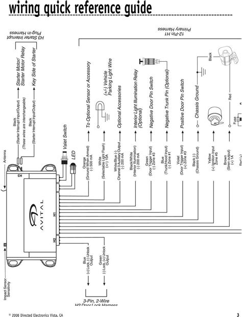 viper  wiring diagram handicraftsied