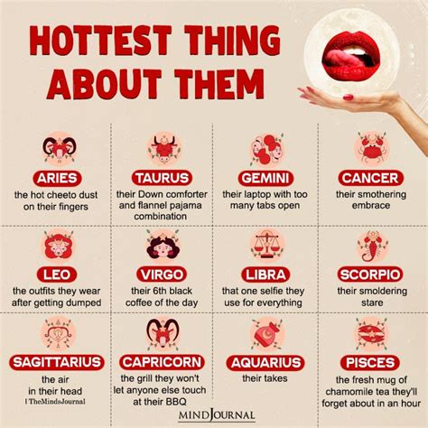 hottest thing about each zodiac sign zodiac memes