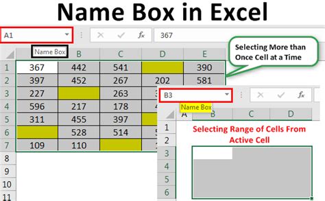 excel  box    box  examples