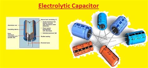 electrolytic capacitor symbol working types  theengineeringknowledge