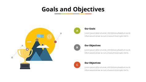 goals  objectives page