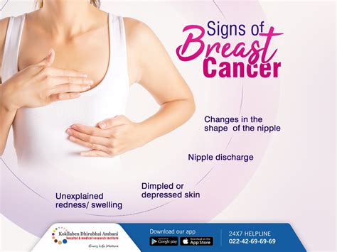 signs of breast cancer