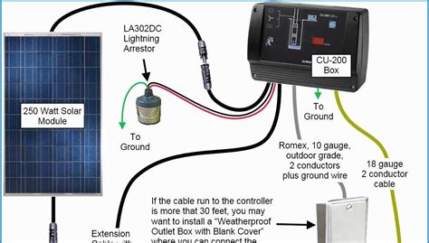 aquaguard float switch wiring diagram crafts pass