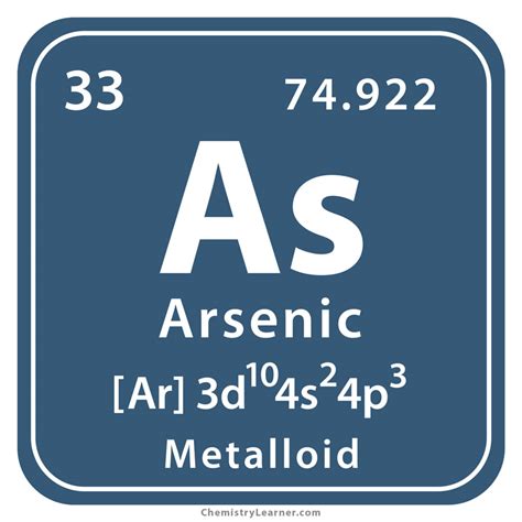 arsenic facts symbol discovery properties common