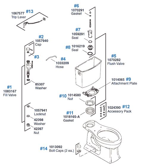 kohler commercial toilet flush valve parts reviewmotorsco