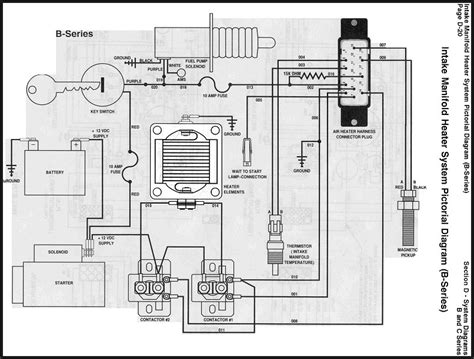 qmark heater wiring diagram