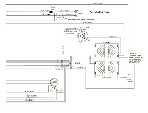 club car precedent diagram club car ds wiring diagrams    golf cart tips eadypng