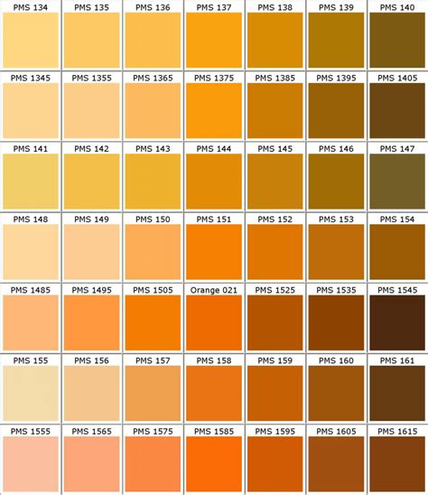 pantone pms colors chart color matching  powder coating