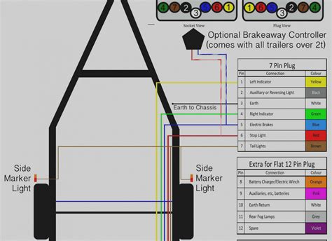 truck trailer wiring diagram