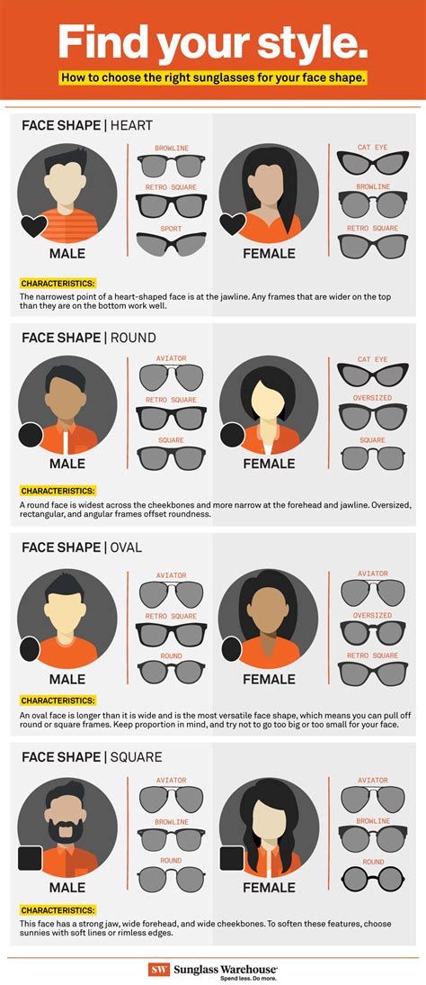 how to choose the best sunglasses for your face shape