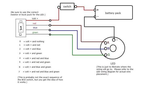 series wiring diagrams wiring diagrams light visuals components  series wiring diagram