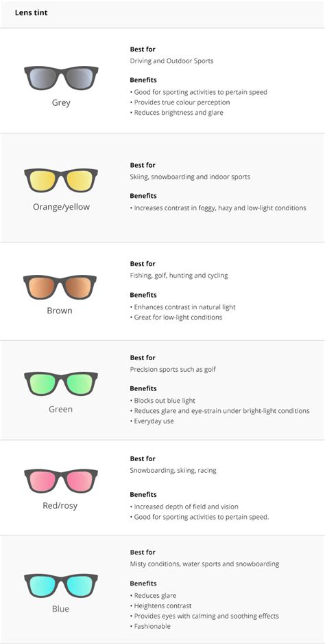 Sunglasses Tint Options Feel Good Contacts