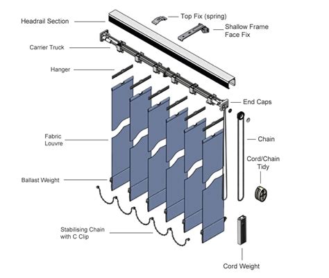 vertical blinds parts