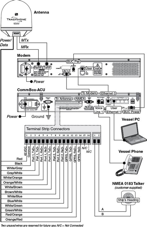 wifi wiring diagram wiring schema collection