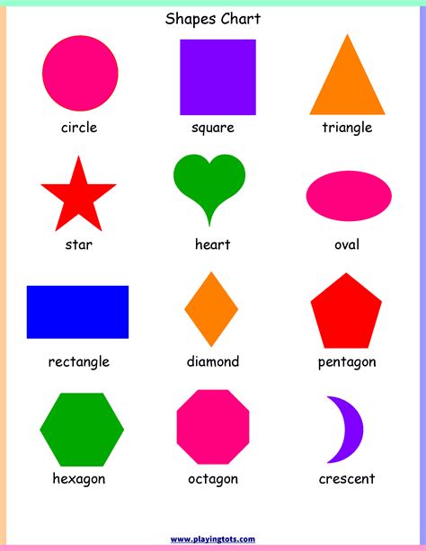printable shapes chart shape chart learning shapes shapes  kids