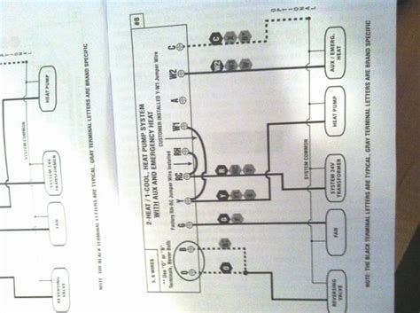 lux txu manual