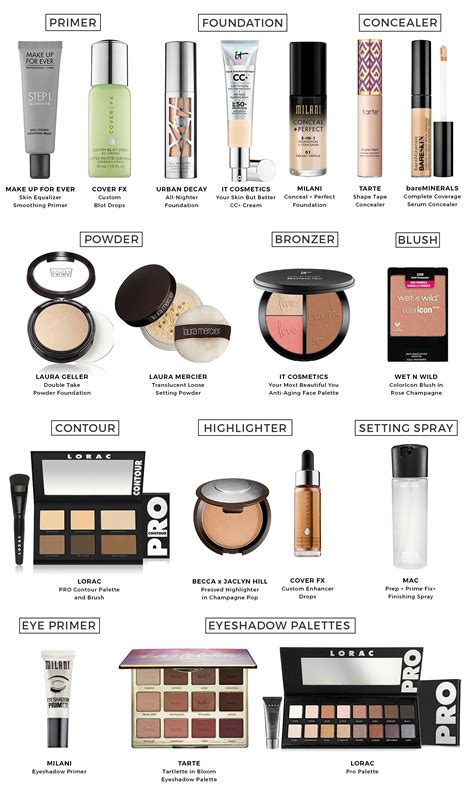 best makeup kit items with mugeek vidalondon