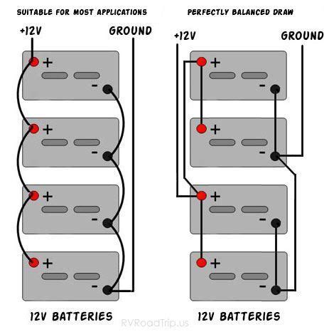 wiring batteries  series diagram