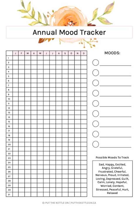 printable mood tracker weekly yearly  worksheets put