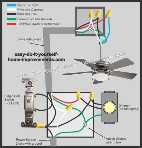 wire ceiling fan wiring diagram