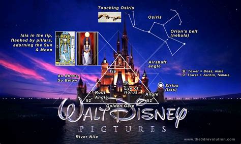 Illuminati Symbols Walt Disney Order Disney Illuminati Movie
